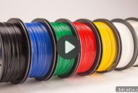 5 Essential Videos: PLA vs. ABS & 3D-Printed Rockets