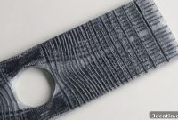 Unveiling Composite 3D Printing Expert Perspectives