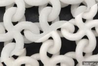 AM Polymers: Pioneering Next-Gen Plastic Powders for Additive Manufacturing