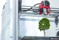 Additive Manufacturing: Building a Sustainable Tomorrow