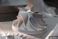 Exponential Technologies: AI-Driven Production Optimization