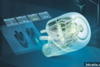 AI-Driven Additive Manufacturing: Leveraging Machine Learning for Enhanced Performance