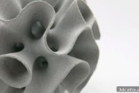 Sustainable Nylon for Responsible 3D Printing