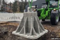 Resource-Efficient 3D Printed Energy Infrastructure