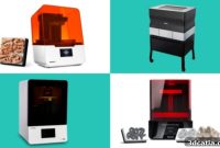 Current Dental Resin 3D Printer Market Overview