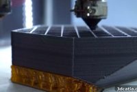 3D Systems Re-enters Extrusion Market with Double Acquisition Play