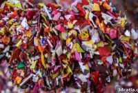 New Method Supercharges PLA Degradation