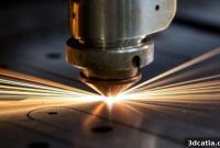 Metal Additive Manufacturing: The Next Evolution
