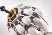 Autodesk Inventor Temelleri ve İşleyişi