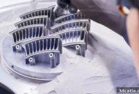 Industrial 3D Printing Market Sustains Strong Growth