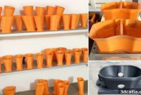 The Synergy of 3D Printing and Industrial Automation