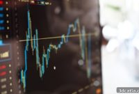 Investing in Publicly Traded 3D Printing Stocks