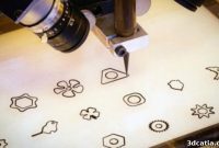MIT Unleashes AI to Redefine 3D Printing