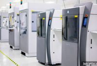 Strategic Industrial 3D Printer Selection