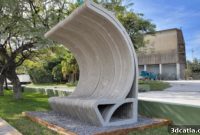 3D Printing Tackles Guatemala’s Housing Crisis