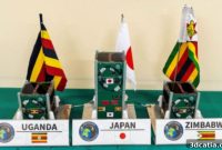 Uganda’s Orbital Leap: 3D Bioprinting Satellite Launched