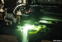 3D Printing 2022 Navigating Towards Sustainability