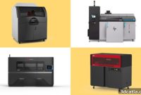 Elite Binder Jetting Solutions
