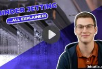 3-Minute Guide to Binder Jetting 3D Printing: 5 Essential Videos