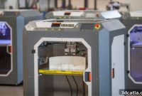 OMNI3D: Pioneering Industrial 3D Printing Solutions and Applications