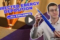 DED Simply Explained in 5 Videos