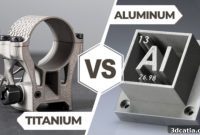 Titanium or Aluminum: Your 3D Printing Metal Decision