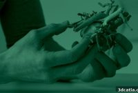 Key Insights from ADDITIV Medical World