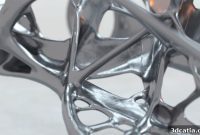 Generative Design Software for 3D Printing: The 2023 Game Changers