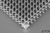 Sinter-Free 3D Printing Unlocks Nanoscale Glass