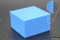 Eliminate Over-Extrusion: Achieve Flawless 3D Prints