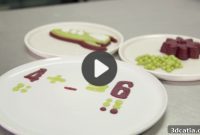 Top 5 Innovations: Nutrient-Packed Meals from a 3D Printer
