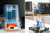 2023 Mini 3D Printer Market Overview