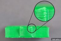 Taming 3D Print Curling: Causes, Prevention, and Repair
