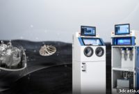 ALPHA LASER AL3D: The Power Trio for Secure, Smart, and Economical Metal 3D Printing