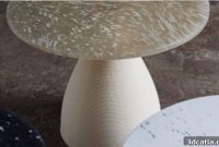 LOOPS Tables: Where Sustainability Meets 3D Innovation