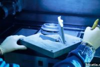 The 3D Printing Trends That Defined 2023