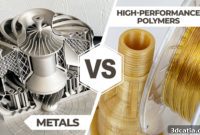 The Ultimate 3D Printing Material Showdown HPP Versus Metals