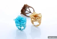 Demystifying Wax 3D Printing