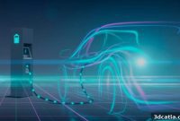 3D Printing Driving Electric Vehicle Innovation