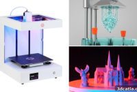 The Best 3D Printers Powered by the Crowd