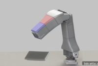 Soft 3D Skins: Revolutionizing Robot Safety and Interaction