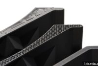Composite AM Market Poised for 21% Expansion in 2023