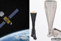 SWISSto12 Powers Northrop Grumman with 3D Printed Antenna Innovation