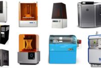 The Definitive Guide to Choosing a 3D Printer Expert Insights