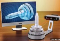 Elevating 3D Printing: The Impact of 3D Scanning
