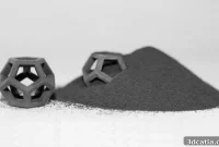 The Ultimate Guide to 3D Printing with Tungsten