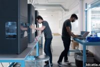 ECO3D November: 3D Printing’s Economic Currents