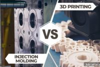 Additive Manufacturing vs. Injection Molding: Deciding Your Optimal Production Method