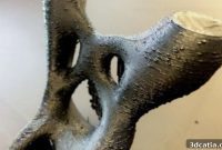 Mastering Blob-Free 3D Printing