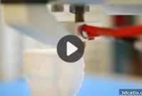 Top 5 CDC Guidelines for Safer 3D Printing
